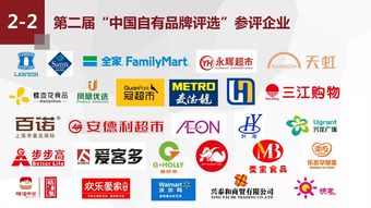 2019年上海国际自有品牌产品亚洲展 PLF中国专业工厂OEM贴牌展